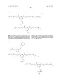 POTENT AND SELECTIVE INHIBITORS OF NAV1.7 diagram and image