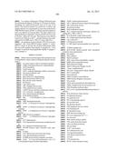 POTENT AND SELECTIVE INHIBITORS OF NAV1.7 diagram and image