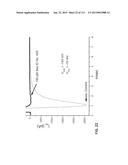 POTENT AND SELECTIVE INHIBITORS OF NAV1.7 diagram and image