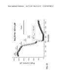 POTENT AND SELECTIVE INHIBITORS OF NAV1.7 diagram and image