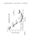 POTENT AND SELECTIVE INHIBITORS OF NAV1.7 diagram and image