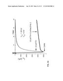 POTENT AND SELECTIVE INHIBITORS OF NAV1.7 diagram and image