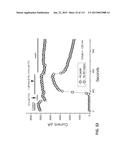 POTENT AND SELECTIVE INHIBITORS OF NAV1.7 diagram and image