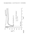 POTENT AND SELECTIVE INHIBITORS OF NAV1.7 diagram and image