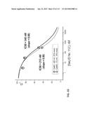 POTENT AND SELECTIVE INHIBITORS OF NAV1.7 diagram and image