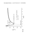 POTENT AND SELECTIVE INHIBITORS OF NAV1.7 diagram and image