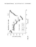 POTENT AND SELECTIVE INHIBITORS OF NAV1.7 diagram and image