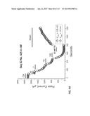 POTENT AND SELECTIVE INHIBITORS OF NAV1.7 diagram and image