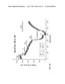 POTENT AND SELECTIVE INHIBITORS OF NAV1.7 diagram and image