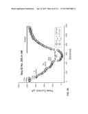 POTENT AND SELECTIVE INHIBITORS OF NAV1.7 diagram and image