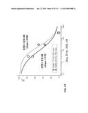 POTENT AND SELECTIVE INHIBITORS OF NAV1.7 diagram and image