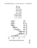 POTENT AND SELECTIVE INHIBITORS OF NAV1.7 diagram and image