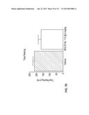 POTENT AND SELECTIVE INHIBITORS OF NAV1.7 diagram and image