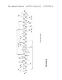 POTENT AND SELECTIVE INHIBITORS OF NAV1.7 diagram and image