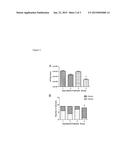 MULTIVALENT VACCINE PROTECTION FROM STAPHYLOCOCCUS AUREUS INFECTION diagram and image