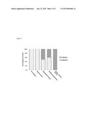 MULTIVALENT VACCINE PROTECTION FROM STAPHYLOCOCCUS AUREUS INFECTION diagram and image