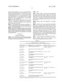 MULTIVALENT VACCINE PROTECTION FROM STAPHYLOCOCCUS AUREUS INFECTION diagram and image