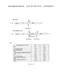 METHOD FOR THE PRODUCTION OF RECOMBINANT VIRUS, DNA CONSTRUCTS,     RECOMBINANT VIRUS AND VACCINE COMPOSITIONS diagram and image