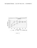 METHOD FOR THE PRODUCTION OF RECOMBINANT VIRUS, DNA CONSTRUCTS,     RECOMBINANT VIRUS AND VACCINE COMPOSITIONS diagram and image