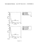 METHOD FOR THE PRODUCTION OF RECOMBINANT VIRUS, DNA CONSTRUCTS,     RECOMBINANT VIRUS AND VACCINE COMPOSITIONS diagram and image