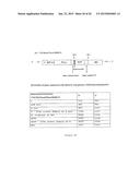 METHOD FOR THE PRODUCTION OF RECOMBINANT VIRUS, DNA CONSTRUCTS,     RECOMBINANT VIRUS AND VACCINE COMPOSITIONS diagram and image