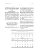 METHODS OF THERAPEUTIC TREATMENT OF EYES diagram and image