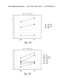 METHODS OF THERAPEUTIC TREATMENT OF EYES diagram and image