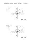 METHODS OF THERAPEUTIC TREATMENT OF EYES diagram and image