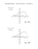 METHODS OF THERAPEUTIC TREATMENT OF EYES diagram and image