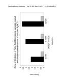 ANTI-INFECTIVE ANTIMICROBIAL-CONTAINING BIOMATERIALS diagram and image