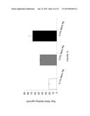 ANTI-INFECTIVE ANTIMICROBIAL-CONTAINING BIOMATERIALS diagram and image