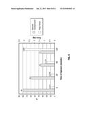 HYDROGEL IMPLANTS WITH VARYING DEGREES OF CROSSLINKING diagram and image