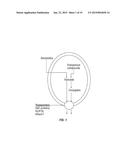 PROTECTION AGAINST AND TREATMENT OF IONIZING RADIATION diagram and image