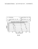 PROTECTION AGAINST AND TREATMENT OF IONIZING RADIATION diagram and image