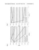 Nitric Oxide Releasing Pharmaceutical Compositions diagram and image