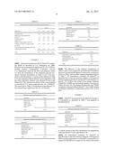 Nitric Oxide Releasing Pharmaceutical Compositions diagram and image