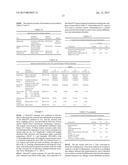 Nitric Oxide Releasing Pharmaceutical Compositions diagram and image