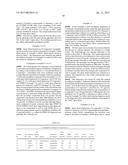 SOLID PHARMACEUTICAL DISPERSIONS WITH ENHANCED BIOAVAILABILITY diagram and image