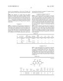 SOLID PHARMACEUTICAL DISPERSIONS WITH ENHANCED BIOAVAILABILITY diagram and image
