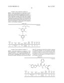 SOLID PHARMACEUTICAL DISPERSIONS WITH ENHANCED BIOAVAILABILITY diagram and image