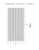 pKa Buffered Vitamin C Composition and Method diagram and image