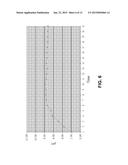 pKa Buffered Vitamin C Composition and Method diagram and image