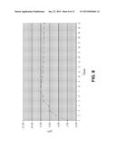 pKa Buffered Vitamin C Composition and Method diagram and image