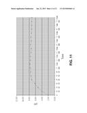 pKa Buffered Vitamin C Composition and Method diagram and image