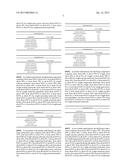 pKa Buffered Vitamin C Composition and Method diagram and image