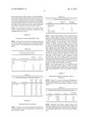 COMPOSITIONS CONTAINING EXTRACTS OF MALVA NEGLECTA diagram and image