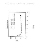 METHOD FOR REDUCING THE CONTENT OF PATHOGENIC ORGANISMS PRESENT IN FOOD     MATERIALS diagram and image