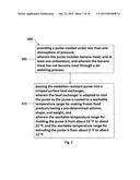 Apparatus and Methods For Making Frozen Banana Food Products diagram and image