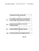 Apparatus and Methods For Making Frozen Banana Food Products diagram and image