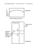 METHOD OF MANUFACTURING PLASTIC ARTICLE diagram and image